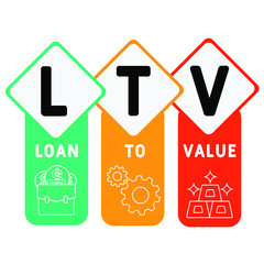 LTV - Loan to Value acronym. business concept background.  vector illustration concept with keywords and icons. lettering illustration with icons for web banner, flyer, landing