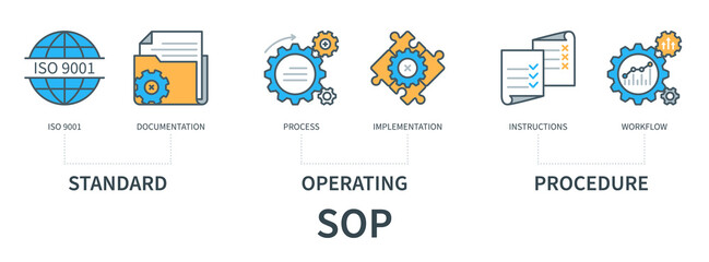 Standard Operating Procedure SOP concept with icons. ISO9001, documentation, process, implementation, instructions, workflow. Web vector infographic in minimal flat line style