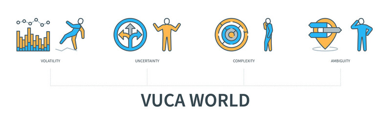 VUCA world concept with icons. Volatility, Uncertainty, Complexity, Ambiguity. Web vector infographic in minimal flat line style