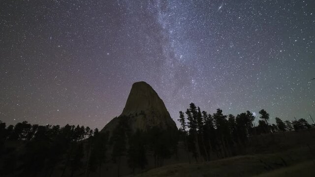 Blue Milky Way over Devils Tower Butte at Clear Night. Wyoming, USA. Time Lapse