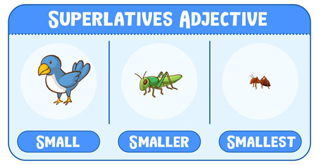 Superlatives Adjectives for word small