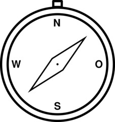 Einfacher Kompassvektor mit Angabe von Nord, Süd, Ost und West