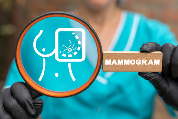 Mammogram - breast radiography for cancer diagnosis and screening. Concept of Mammography. Medical...