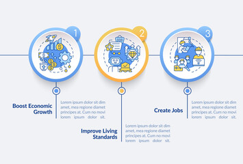 Naklejka premium Positive automation impact on society circle infographic template. Data visualization with 3 steps. Process timeline info chart. Workflow layout with line icons. Lato-Bold, Regular fonts used