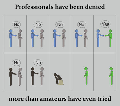 Professionals have been denied more than amateurs have even tried