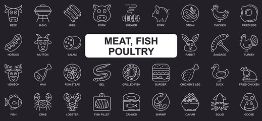 Meat, fish and poultry concept simple line icons set. Bundle of beef, bbq, pork, chicken, hot dog, sausage, burger, shrimp, crab and other. Vector pack outline symbols for website or mobile app design