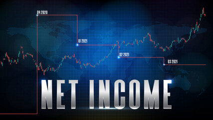 abstract futuristic technology background of net income and Price Chart