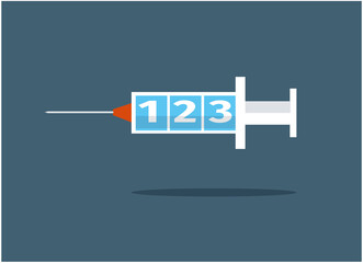 une troisième dose de vaccin est nécessaire pour une protection efficace contre le virus : Covid-19. Concept de 3ème rappel vaccinal contre le coronavirus