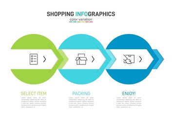 Concept of shopping process with 3 successive steps. Three colorful graphic elements. Timeline design for brochure, presentation, web site. Infographic design layout.