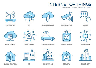 Obraz premium Internet of things icons, such as smart city, artificial intelligence, sensor, climate control and more. Vector illustration isolated on white. Editable stroke. Change to any size and any colour.
