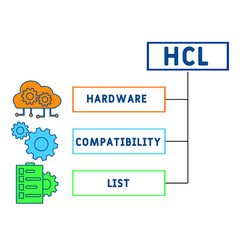 HCL - Hardware Compatibility List acronym. business concept background.  vector illustration concept with keywords and icons. lettering illustration with icons for web banner, flyer, landing