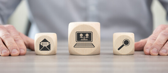 Concept of online survey