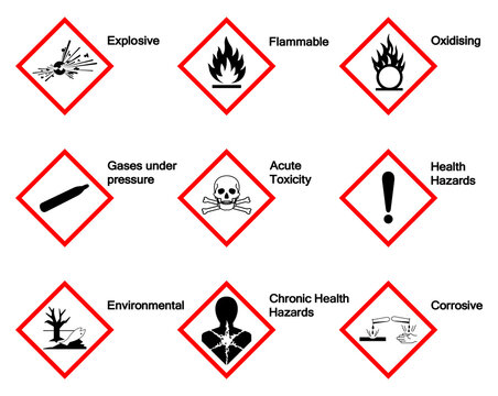 GHS Hazard Symbol Sign, Vector Illustration, Isolate On White Background, Label .EPS10
