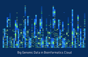 Big Genomic Data in Bioinformatics Cloud. Vector graphic template of blue hues monochromatic big genomic data visualization, DNA test and genome map sequence.