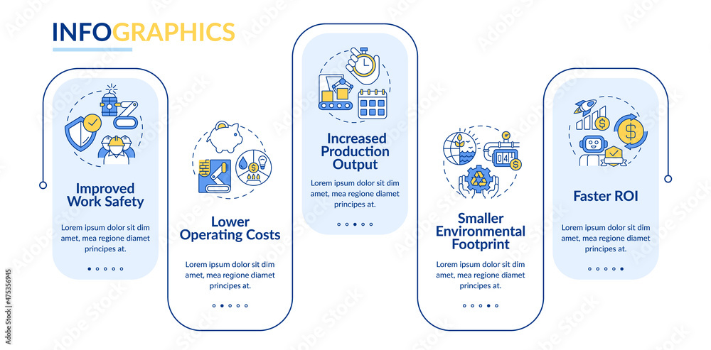 Wall mural benefits of industrial automation rectangle circle infographic template. data visualization with 4 s