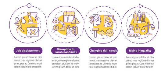 Fototapeta premium Negative automation impact color circle infographic template. Data visualization with 4 steps. Process timeline info chart. Workflow layout with line icons. Myriad Pro-Bold, Regular fonts used