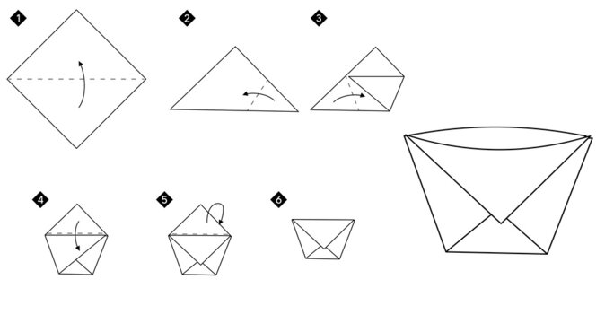 Step By Step Instructions How To Make Origami  Cup. Simple Monochrome  Black Line DIY Tutorial Isolated On White.