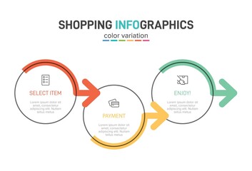 Concept of shopping process with 3 successive steps. Three colorful graphic elements. Timeline design for brochure, presentation, web site. Infographic design layout.