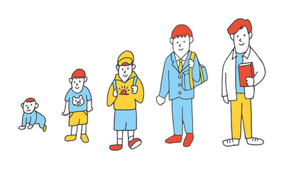 赤ちゃんから大学生になるまで　男子の成長