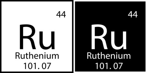 Ruthenium chemical element. Education background. Mendeleev table. Modern design. Vector illustration. Stock image. 