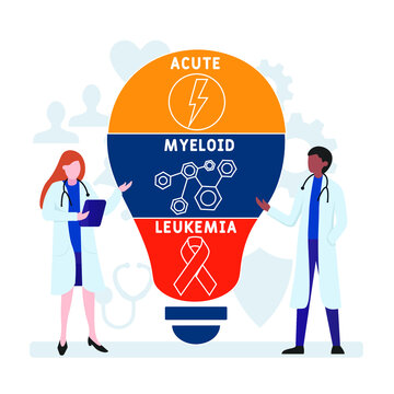 AML - Acute Myeloid Leukemia acronym. medical concept background.  vector illustration concept with keywords and icons. lettering illustration with icons for web banner, flyer, landing