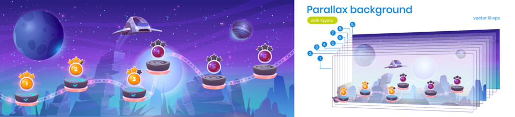 Space game level map with platforms, alien landscape, flying spaceship and planets in sky. Vector parallax background for 2d game animation with cartoon illustration of cosmos and shuttle © klyaksun