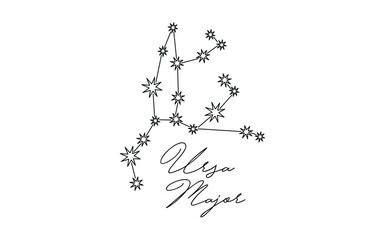 vector illustration of a constellation zodiac 