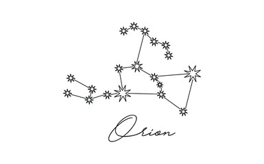 vector illustration of a constellation zodiac 