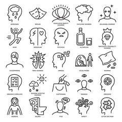 Mental disorders icon set in thin line style