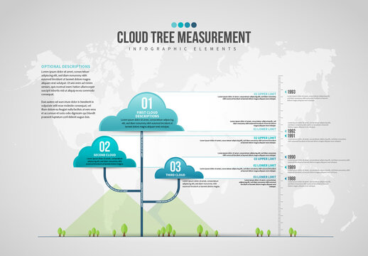 Cloud Tree Measurement
