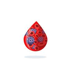 A blood sample containing viruses. Examination of blood samples for viruses, AIDS, and HIV. Laboratory blood tests. Medical diagnostics using a blood drop sample. Flat vector illustration isolated 