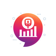 Glucose monitoring icon with glucometer and a graph