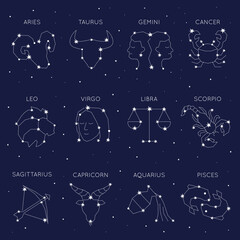 Zodiac constellation set.