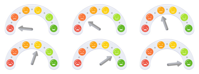 Mood scale with arrow on semicircular chart with faces.