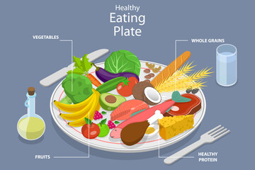 3D Isometric Flat Vector Conceptual Illustration of Healthy Eating Plate, Nutritional Recommendations for Balanced Diet - obrazy, fototapety, plakaty
