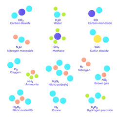 Vector set of diverse molecular models. 3D image of molecules. Chemical formulas. 