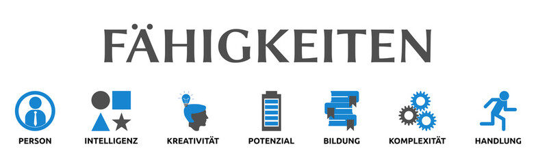 Banner zum Thema: Fähigkeiten. Isoliert freigestellt vor weißem Hintergrund.
