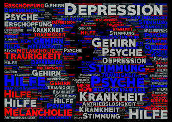 Beschreibung einer Depression als Wortwolke mit Text