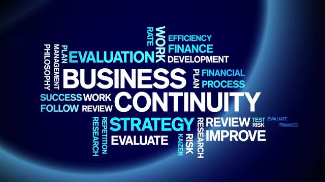 4k Business Continuity Animated Tag Word Cloud;Text Design Animation typography seamless loop.