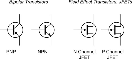 Electronic Transistor Symbols, BJT and FET - obrazy, fototapety, plakaty