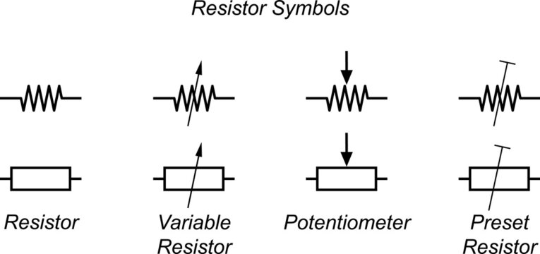 Electronic, Fixed and Variable Resistor Symbols