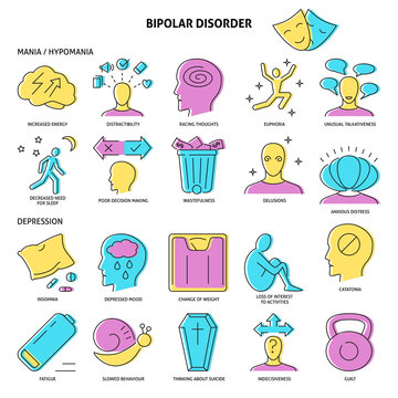 Bipolar disorder symptoms icon set in colored line style