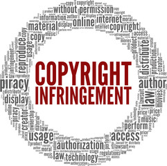 Copyright Infringement conceptual vector illustration word cloud isolated on white.