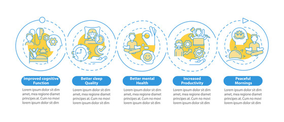 Waking up early benefits circle infographic template. Boost day. Data visualization with 5 steps. Process timeline info chart. Workflow layout with line icons. Lato-Bold, Regular fonts used