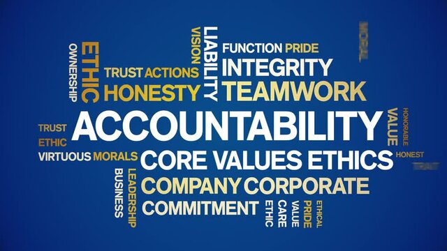 Accountability animated tag word cloud;text design animation kinetic typography seamless loop.