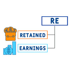 RE - Retained Earnings acronym. business concept background.  vector illustration concept with keywords and icons. lettering illustration with icons for web banner, flyer, landing 