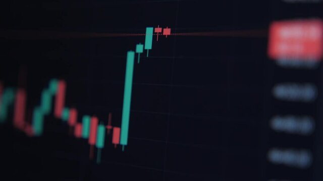 Stock Market Chart. Displaying a chart with Japanese candlesticks on a computer screen close up