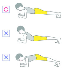 自宅でできる体幹トレーニング