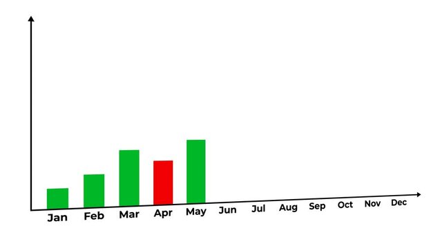 "Increasing Graph" Images – Browse 385 Stock Photos, Vectors, and Video ...