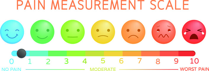Pain measure scale chart with emoticon face. Assessment tool for measure the pain level of patients.